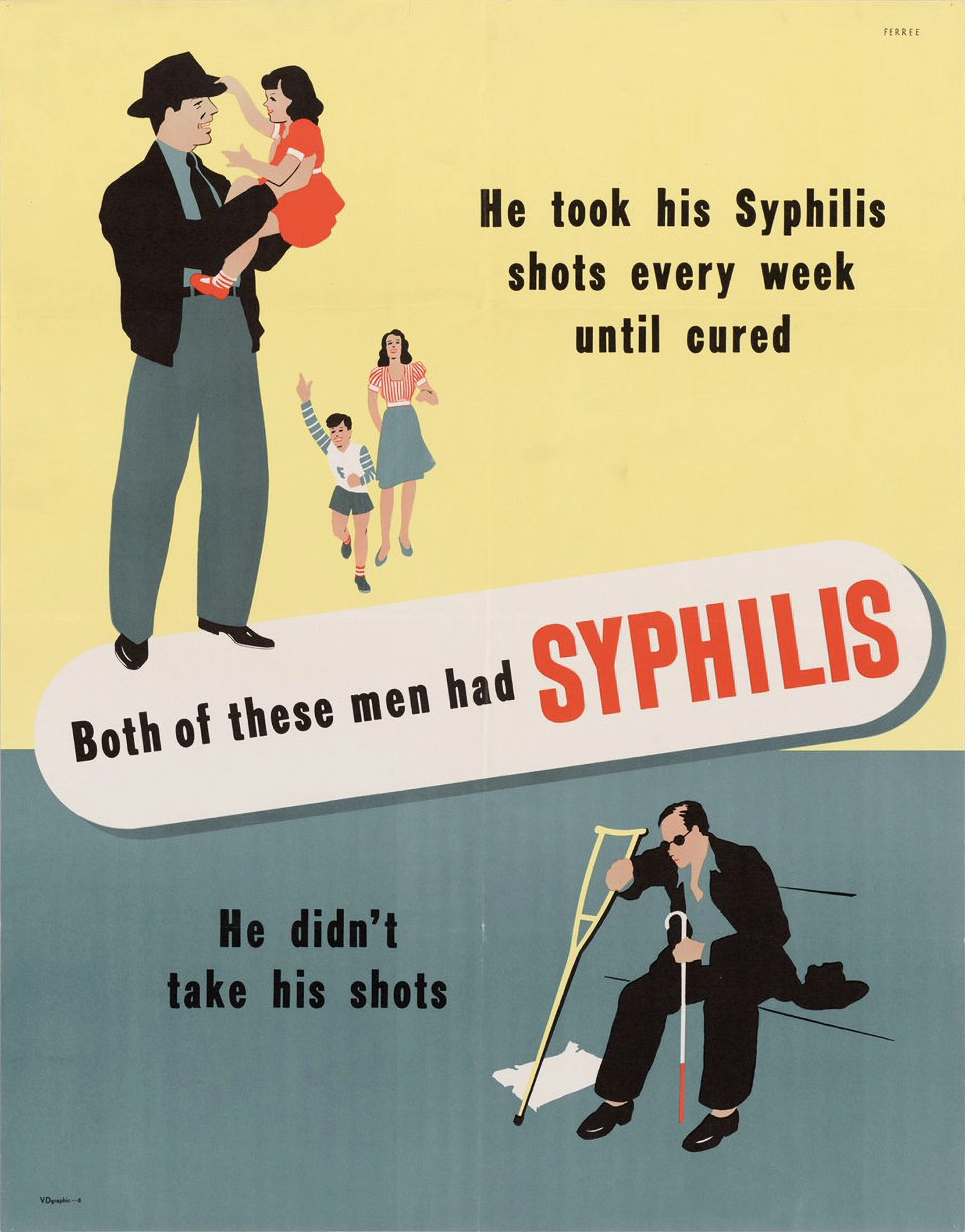 A vintage poster showing two men, between them it says “Both of these men had SYPHILIS.” One man is playing with his kid, wife and child in the background. It says “He took his Syphilis shots every week until cured.” Below a lonely man, blind and on crutches, sits alone – “he didn’t take his shots.”